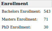 Screenshot_2019-07-31 Our Students BYU Computer Science.png