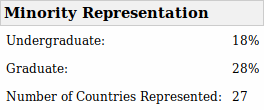 Screenshot_2019-07-31 Our Students BYU Computer Science(2).png